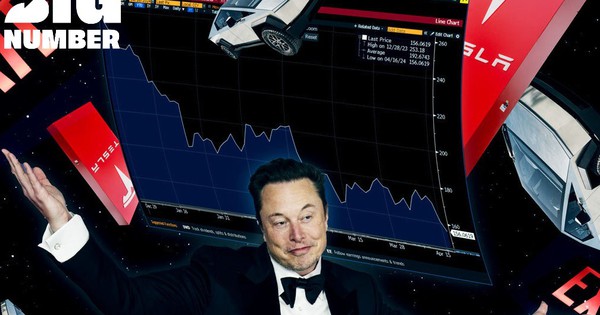 Elon Musk bóp nghẹt tương lai Tesla: Bị ví như ‘cột thu lôi’, bao năm chỉ dựa vào 2 mẫu xe lỗi thời, khiến khách hàng chán nản