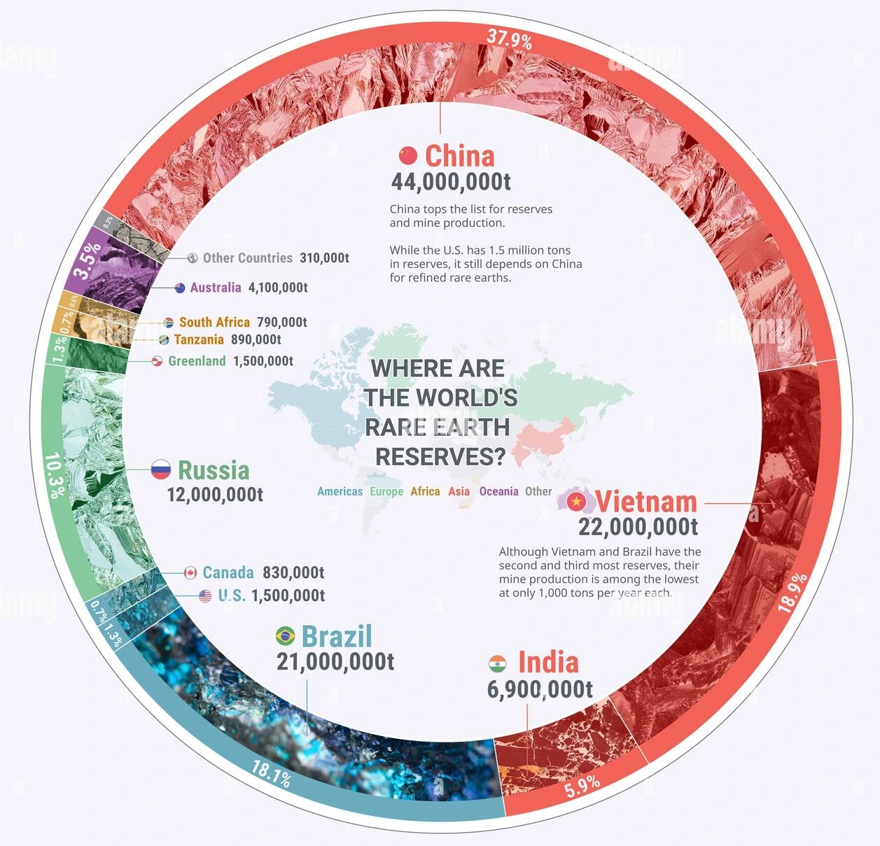Sở hữu “kho báu” lớn thứ 2 thế giới được nhiều tập đoàn hàng đầu khao khát, Việt Nam nhấn mạnh 1 nguyên tắc - Ảnh 4