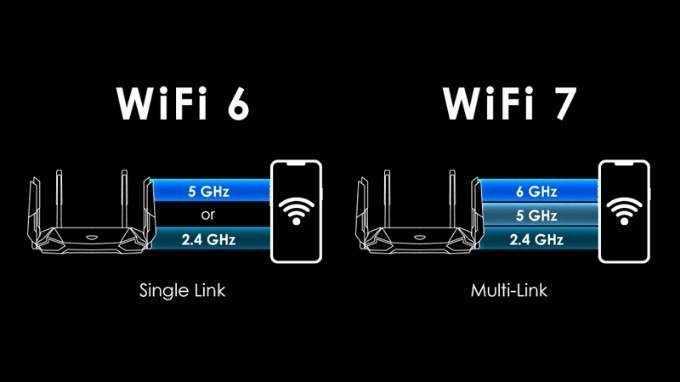 Nâng cấp "đỉnh chóp" nào trên Iphone 16 khiến Apple tự tin bán được hơn 90 triệu chiếc? - Ảnh 5