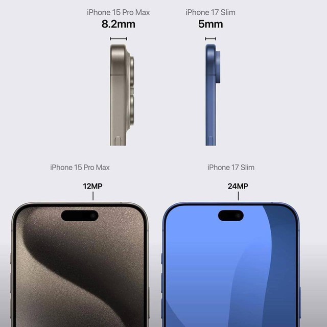 iPhone 17 Slim lộ thiết kế ấn tượng với nhiều thay đổi đột phá, mỏng và đẹp! - Ảnh 2