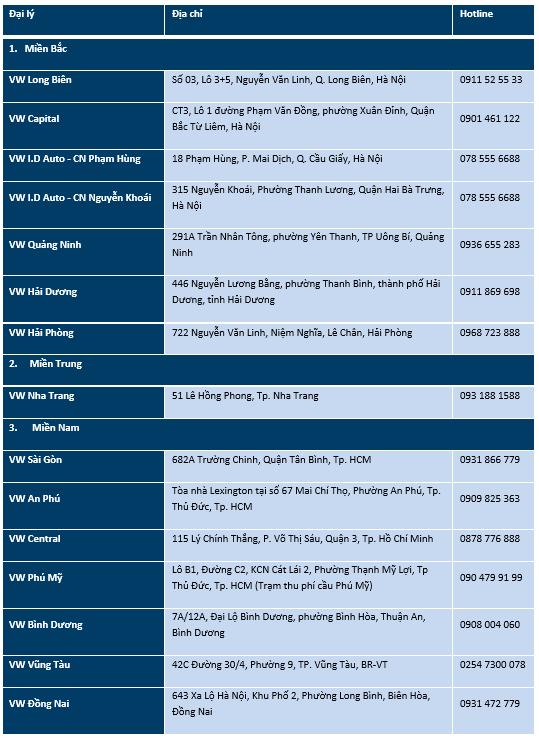 Cân bằng thân – tâm – trí cùng Amanoi và Touareg - Ảnh 5