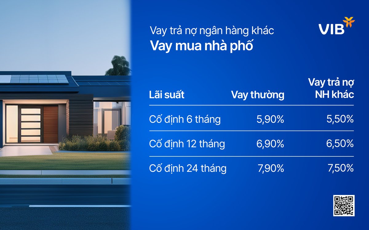VIB: Lợi nhuận đạt 4.600 tỷ, tín dụng và huy động vốn tăng trưởng 5% trong 6 tháng đầu năm 2024. - Ảnh 2