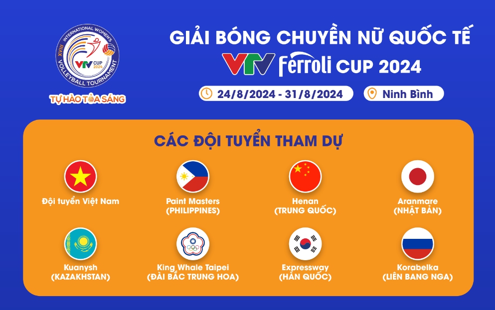 Rapido thưởng lớn đến 400 triệu cho đội tuyển bóng chuyền nữ Việt Nam tại VTV Ferroli Cup 2024 - Ảnh 2