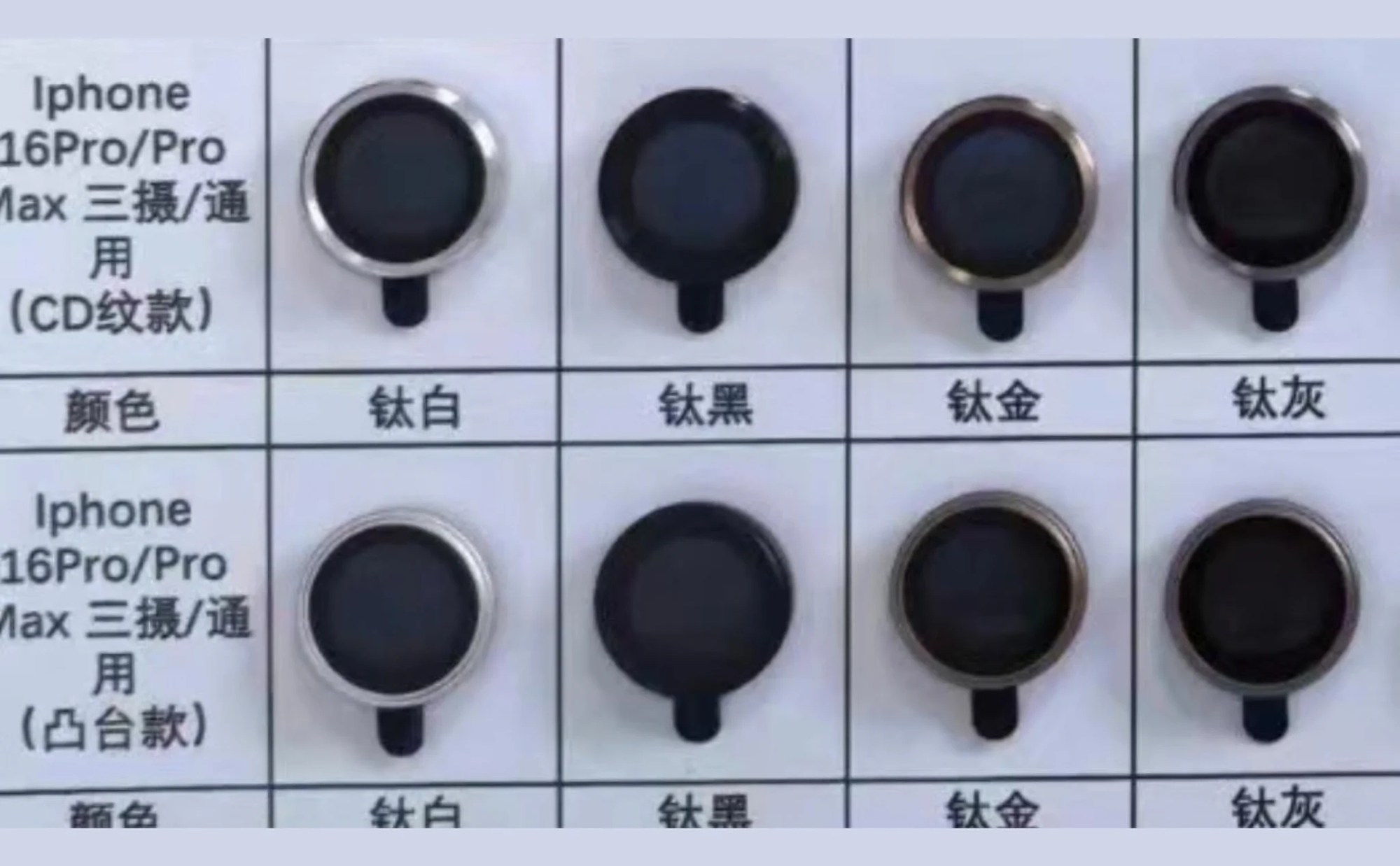 Hình ảnh iPhone 16 Pro với màu "titan sa mạc" mới, khác xa màu vàng mà chúng ta tưởng tượng! - Ảnh 2