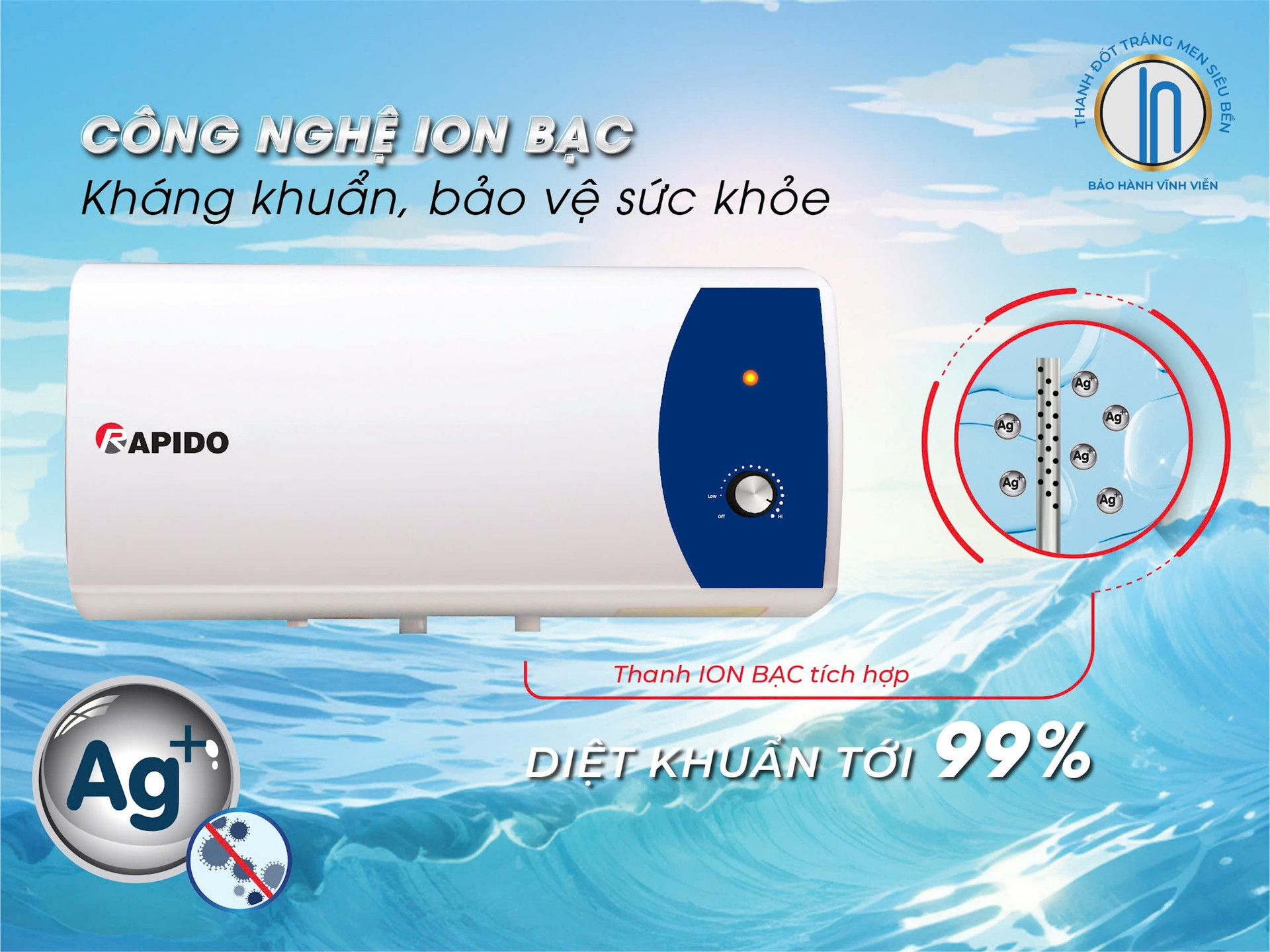 Rapido và hành trình mang bình nước nóng công nghệ mới vào ngôi nhà Việt - Ảnh 2