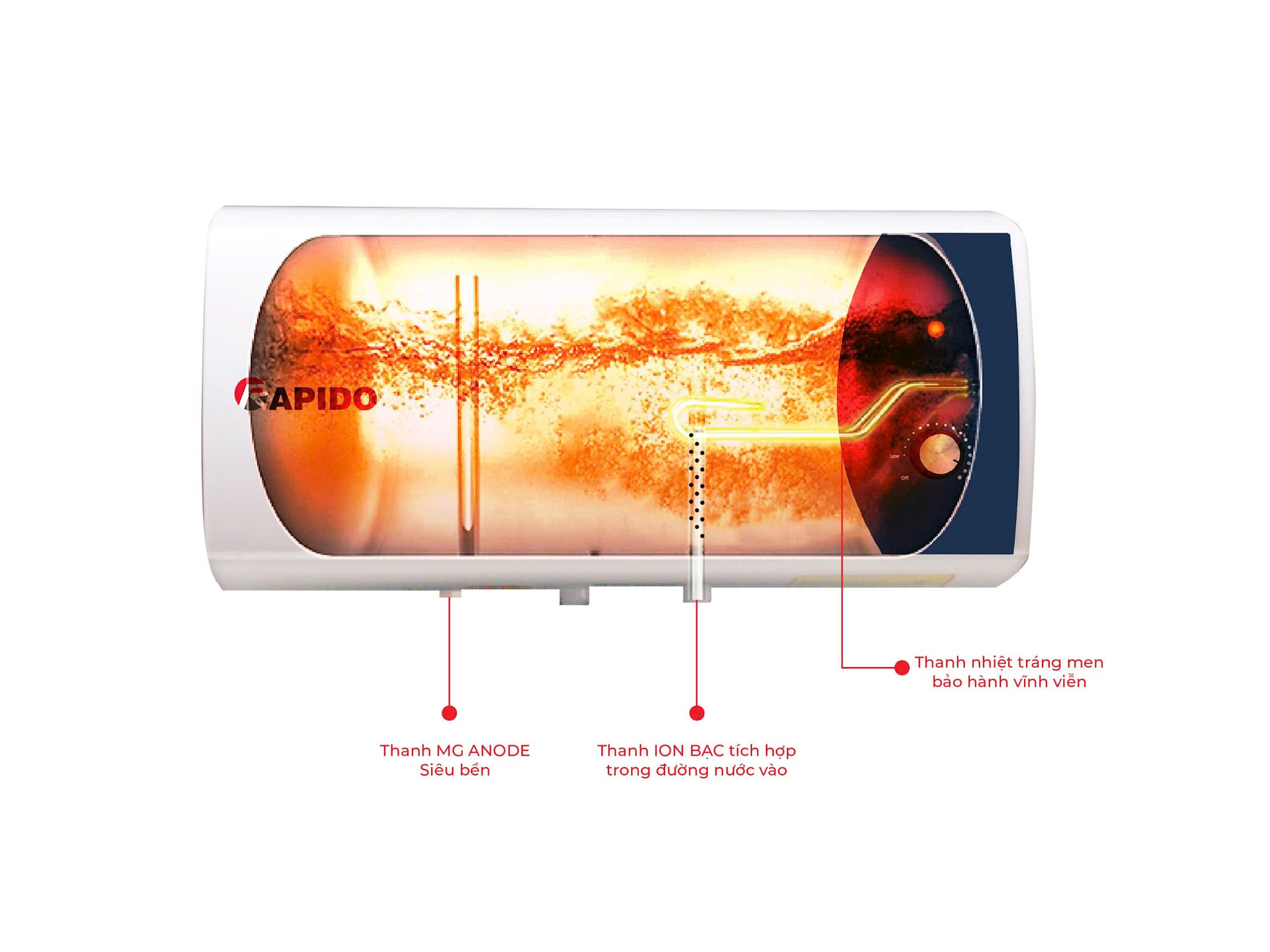 Rapido và hành trình mang bình nước nóng công nghệ mới vào ngôi nhà Việt - Ảnh 3