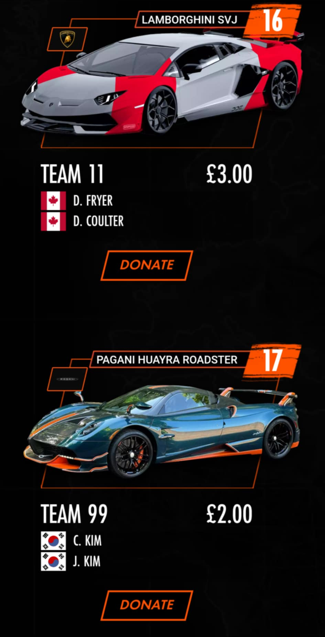 Sự kiện chưa từng có ở Việt Nam: Trăm siêu xe khắp thế giới đổ về, ông Đặng Lê Nguyên Vũ cũng 'góp vui' - Ảnh 6