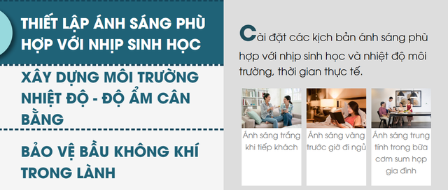 Thương hiệu smarthome của người Việt Rạng Đông, FPT SmartHome và Lumi: Thương hiệu nào sáng giá, đủ sức vươn ra tầm quốc tế? - Ảnh 7