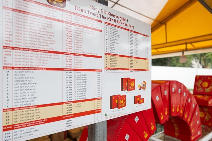 Bánh trung thu mở bán sớm, đắt hơn năm trước - Ảnh 3