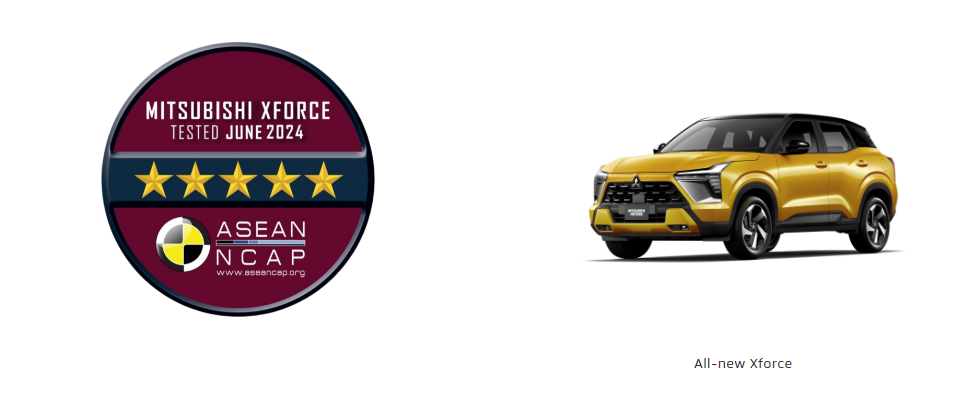 Video cho thấy Mitsubishi Xforce bị tai nạn sẽ như thế nào, hành khách được bảo vệ ra sao - Ảnh 1