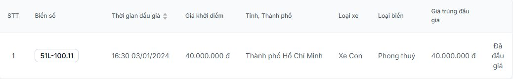 VinFast VF 3 của Mr. Xuân Hoàn sắp được nâng cấp khủng: lột xác toàn bộ ngoại hình, riêng một chi tiết giống Range Rover giữ nguyên - Ảnh 2