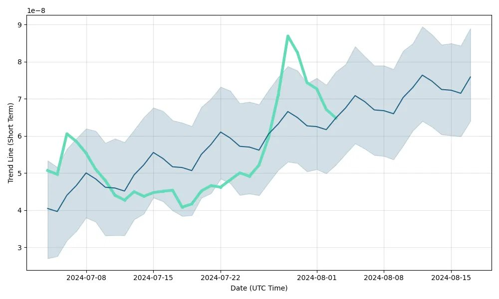 Sau hành tây và cà chua, một loại củ giá rẻ tại Việt Nam lại lên cơn sốt do biến đổi khí hậu, giá tăng vọt từ Á sang Âu - Ảnh 1