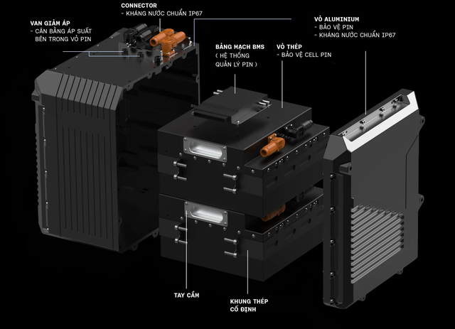 Một mẫu xe máy điện 'made in Vietnam' vừa ra mắt, có gì đặc biệt mà giá bán hơn 200 triệu đồng? - Ảnh 4