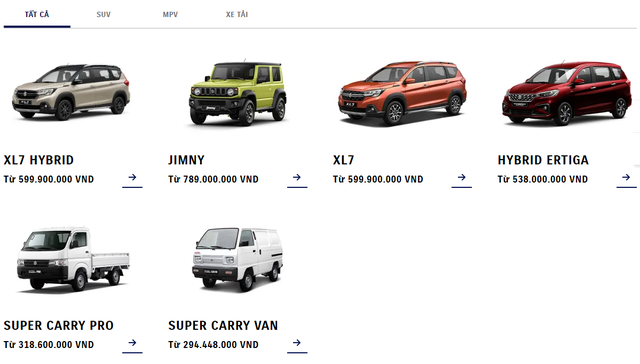 Phân khúc hatchback cỡ B tại Việt Nam ngày càng teo tóp, 1 mẫu xe vừa bị âm thầm rút ra khỏi danh mục - Ảnh 3