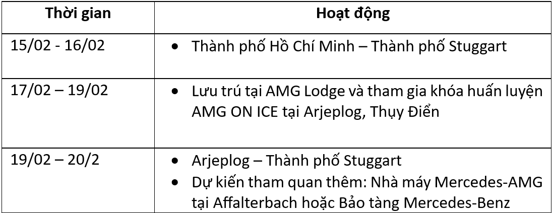 Ưu đãi Mercedes-AMG: Nhận ngay trải nghiệm lái xe trên băng tại cực Bắc châu Âu - Ảnh 5