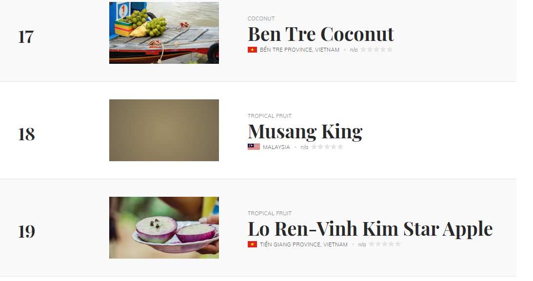 "Bản đồ ẩm thực thế giới" vinh danh sầu riêng Bến Tre và nhiều trái cây nức tiếng của Việt Nam - Ảnh 4