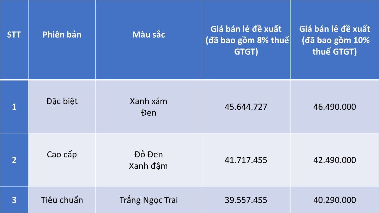 'Xe ga quốc dân' Honda Lead 125 có bản nâng cấp: Dáng mới, phanh ABS như SH, giá từ 39 triệu đồng - Ảnh 6