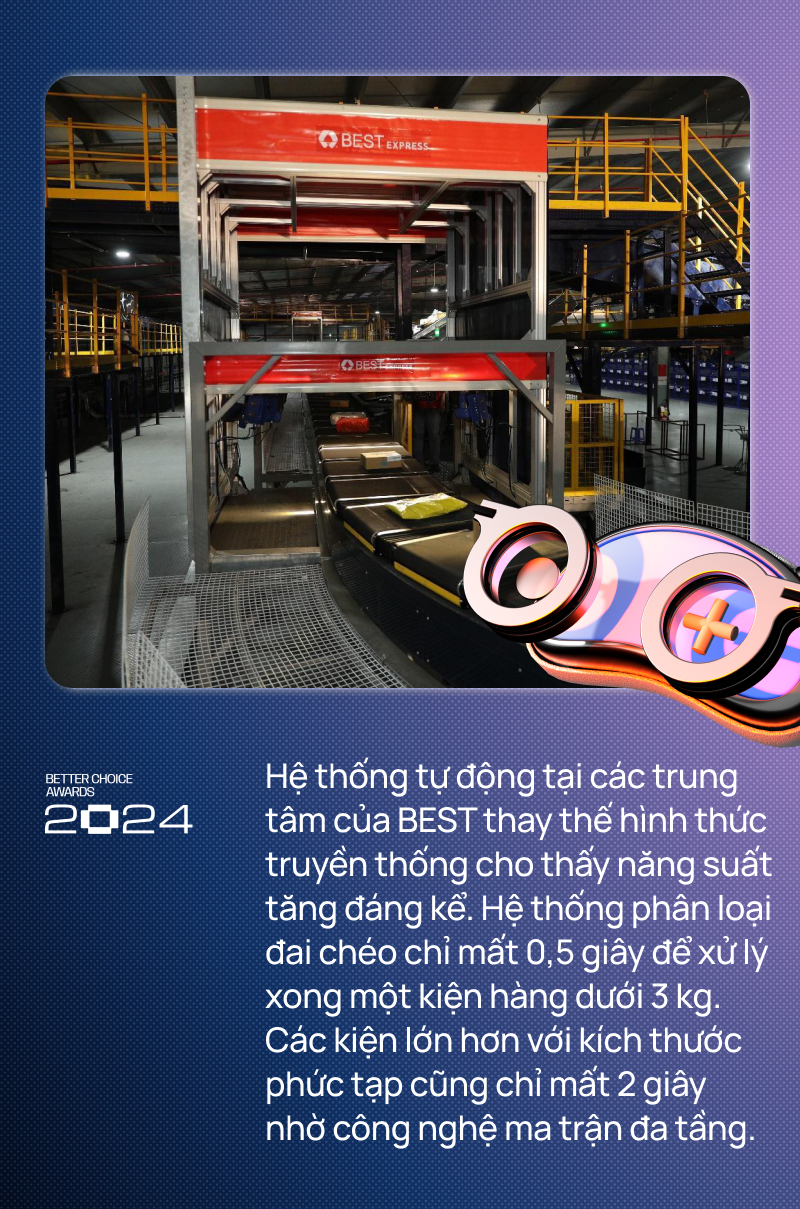 Viettel Post, J&T, Giao Hàng Nhanh... trong cuộc cạnh tranh khốc liệt của thị trường chuyển phát: đầu tư công nghệ đến cả triệu USD mà vẫn ngay ngáy sợ bị “phốt” - Ảnh 5