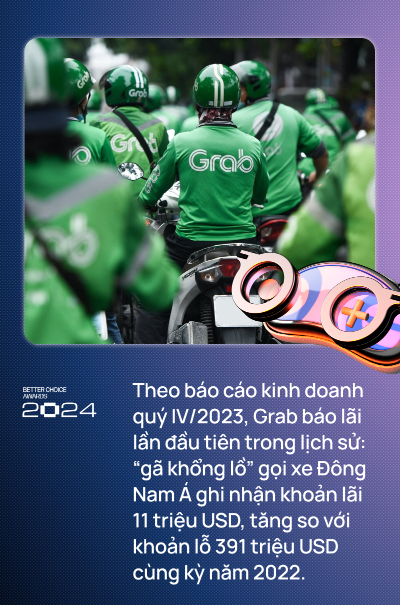 Thị trường gọi xe công nghệ cạnh tranh khốc liệt: Grab lần đầu tiên báo lãi, Xanh SM non trẻ nhưng ngay lập tức chiếm lĩnh thị phần - Ảnh 3