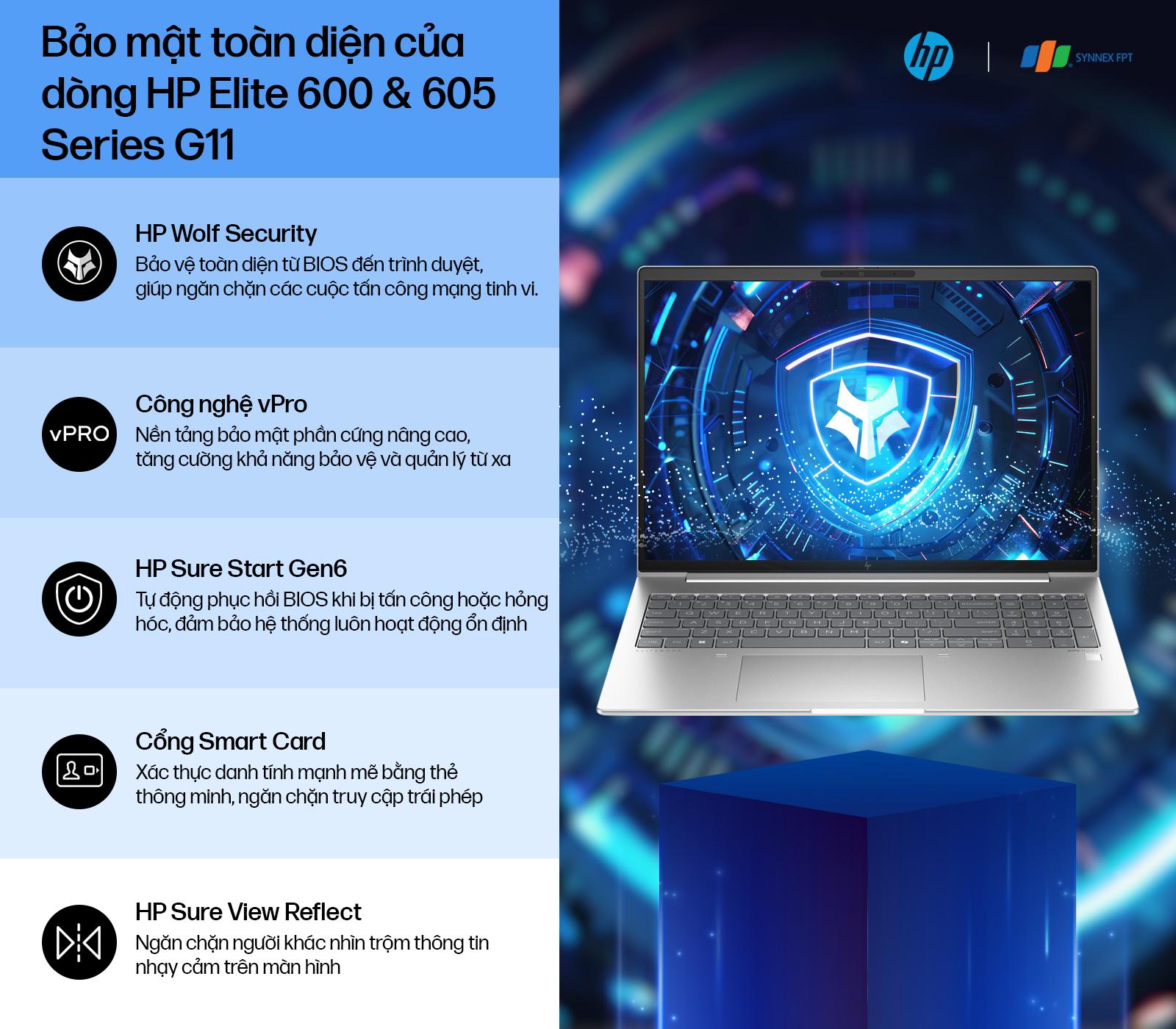 HP Elite 600 & 605 Series G11: Cách mạng hóa bằng trí tuệ nhân tạo - Ảnh 4