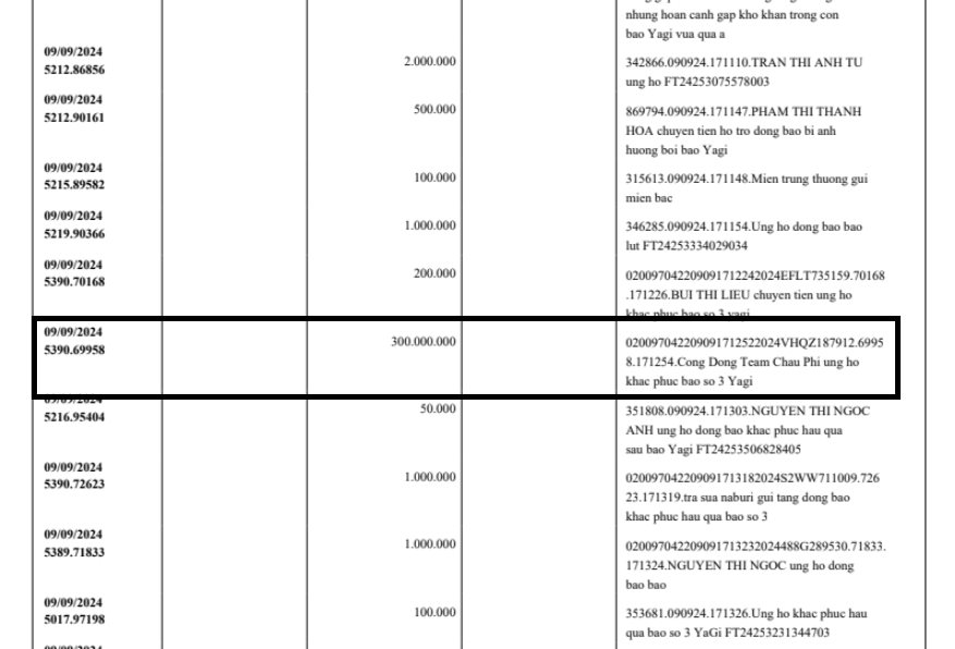 Vừa ủng hộ 300 triệu hỗ trợ đồng bào -'check Var' uy tín, team Quang Linh châu Phi tiếp tục làm một điều đặc biệt khiến ai nấy đều xúc động - Ảnh 2