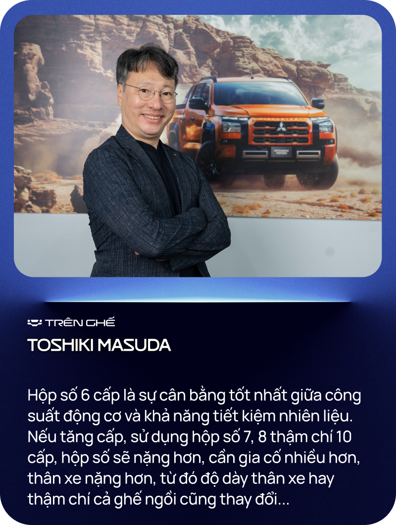 [Trên Ghế 15] Mitsubishi đã nghĩ tới hộp số 7-10 cấp cho Triton nhưng… - Ảnh 3