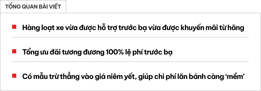 Mua xe lúc này được lợi kép: Hàng loạt mẫu 'cân' hai ưu đãi, có xe tiết kiệm tới hơn 400 triệu - Ảnh 1