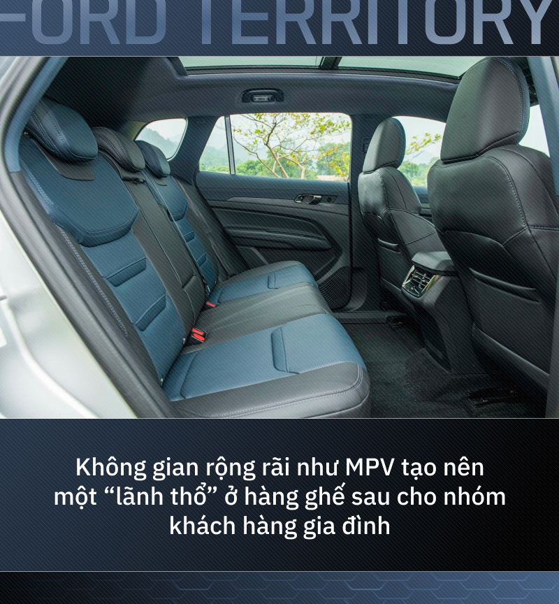 ‘Lãnh thổ’ riêng của Ford Territory trong phân khúc gầm cao cỡ C chật chội ở Việt Nam - Ảnh 9