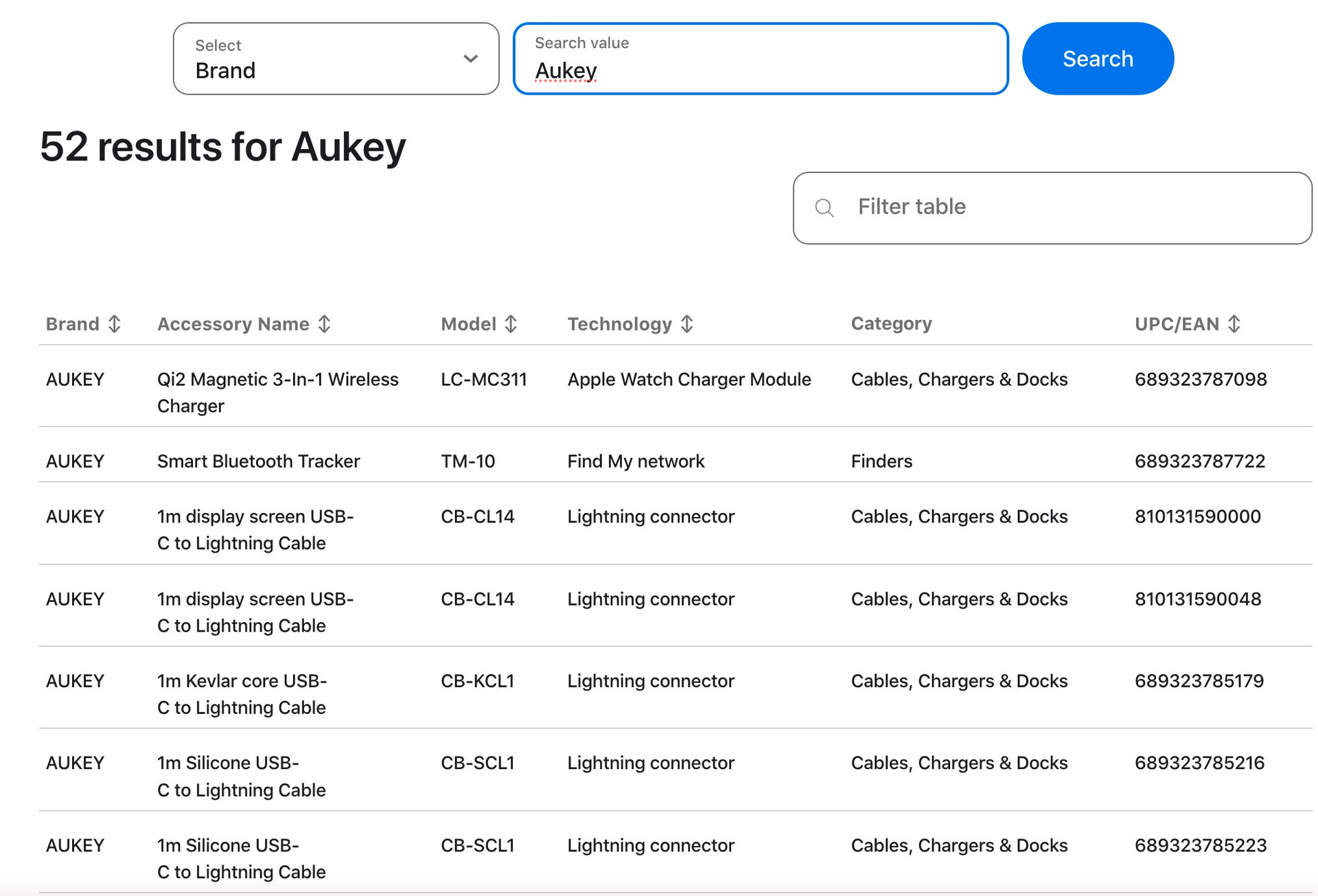 Hàng triệu người dùng iPhone được khuyến cáo dừng ngay một việc, cũng là thói quen của nhiều ngời Việt - Ảnh 2