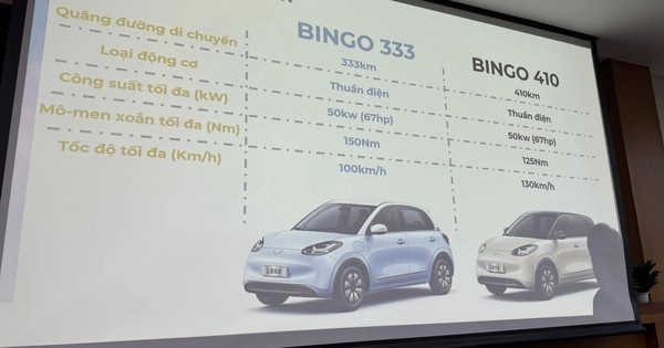 Wuling Bingo sẽ có cả phiên bản chạy taxi tại Việt Nam - lấy gì đấu các 'vua dịch vụ' chạy xăng?