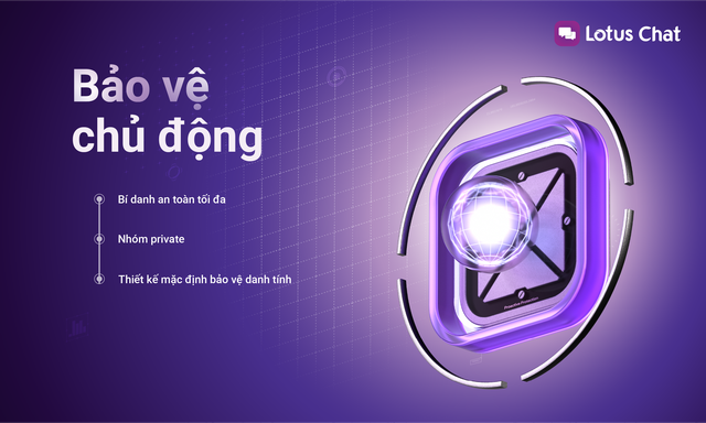 Lotus Chat - "Ứng dụng hiểu người Việt, dành cho người Việt" có gì đáng chờ đợi? - Ảnh 3