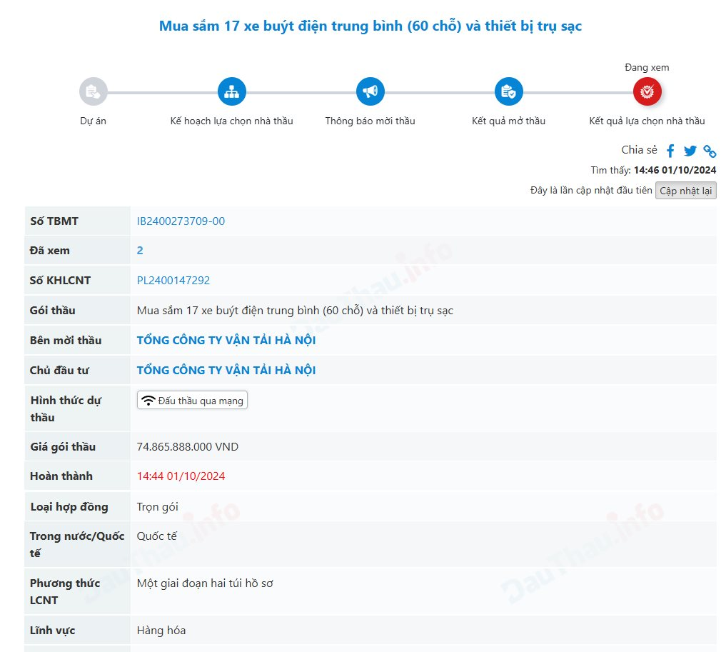 Hai công ty của ông Phạm Nhật Vượng trúng gói thầu 17 xe buýt điện 60 chỗ và thiết bị trụ sạc của TCT Vận tải Hà Nội - Ảnh 2