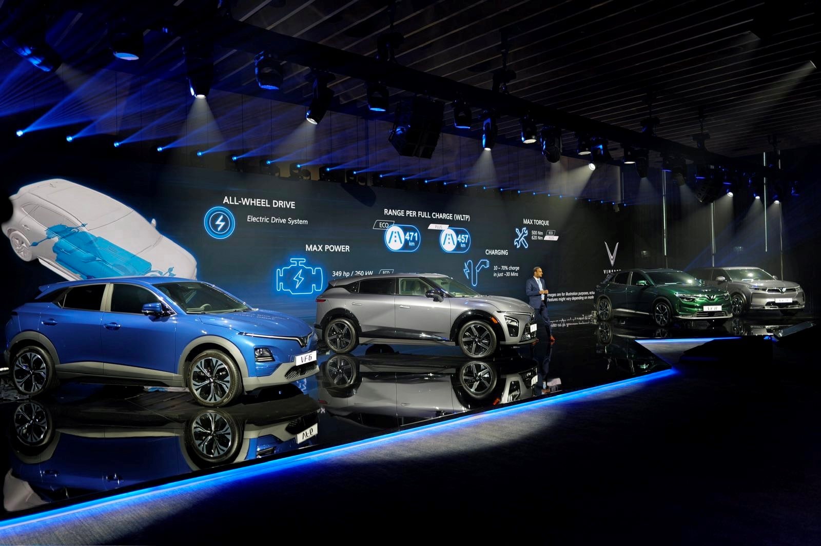 “Thế như chẻ tre”: VinFast ồ ạt mở đại lý tại Ả Rập Xê Út, Qatar, Kuwait, và Bahrain - Ảnh 1