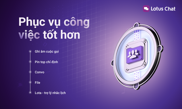 Lotus Chat - "Ứng dụng hiểu người Việt, dành cho người Việt" có gì đáng chờ đợi? - Ảnh 4
