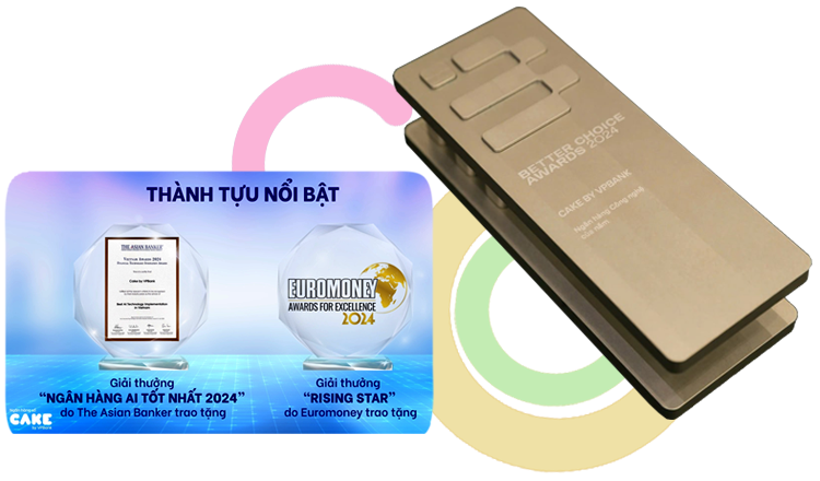 Ngân hàng số Cake: Nền tảng công nghệ là giải pháp hoàn chỉnh để ‘Hiểu’ và ‘Chạm’ khách hàng" - Ảnh 2