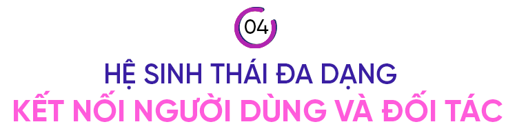 Ngân hàng số Cake: Nền tảng công nghệ là giải pháp hoàn chỉnh để ‘Hiểu’ và ‘Chạm’ khách hàng" - Ảnh 8