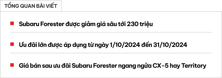 Dọn bản nhập Thái, Subaru Forester giảm sốc 230 triệu, xuống ngang giá Mazda CX-5 bản cao - Ảnh 1