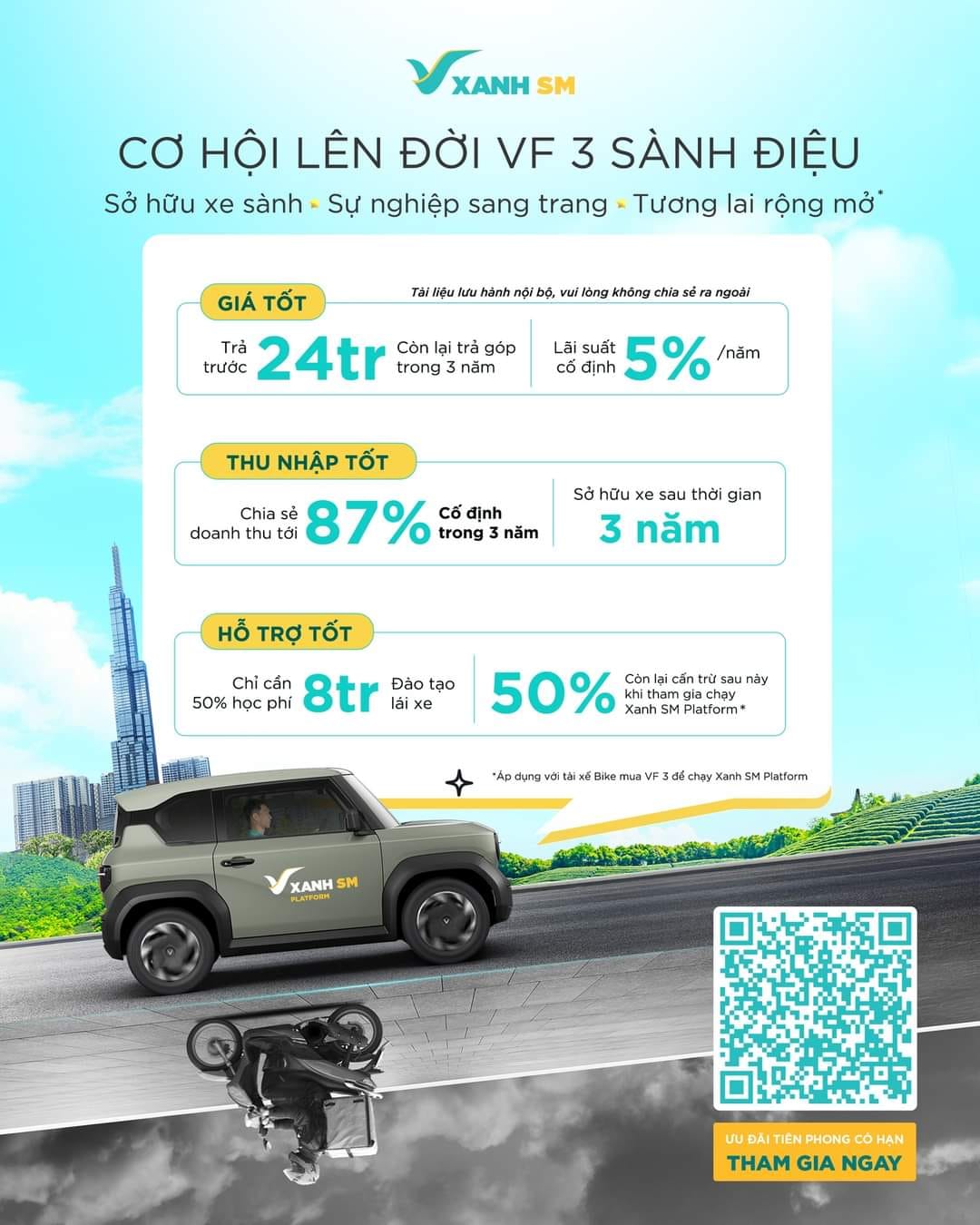 Xôn xao thông tin VinFast VF 3 sắp chạy Xanh SM, hỗ trợ lên tới 50% học phí đào tạo lái xe - Ảnh 2