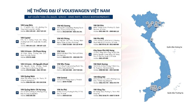 Volkswagen hỗ trợ 100% phí trước bạ cho Tiguan và Touareg duy nhất trong tháng 11 - Ảnh 2