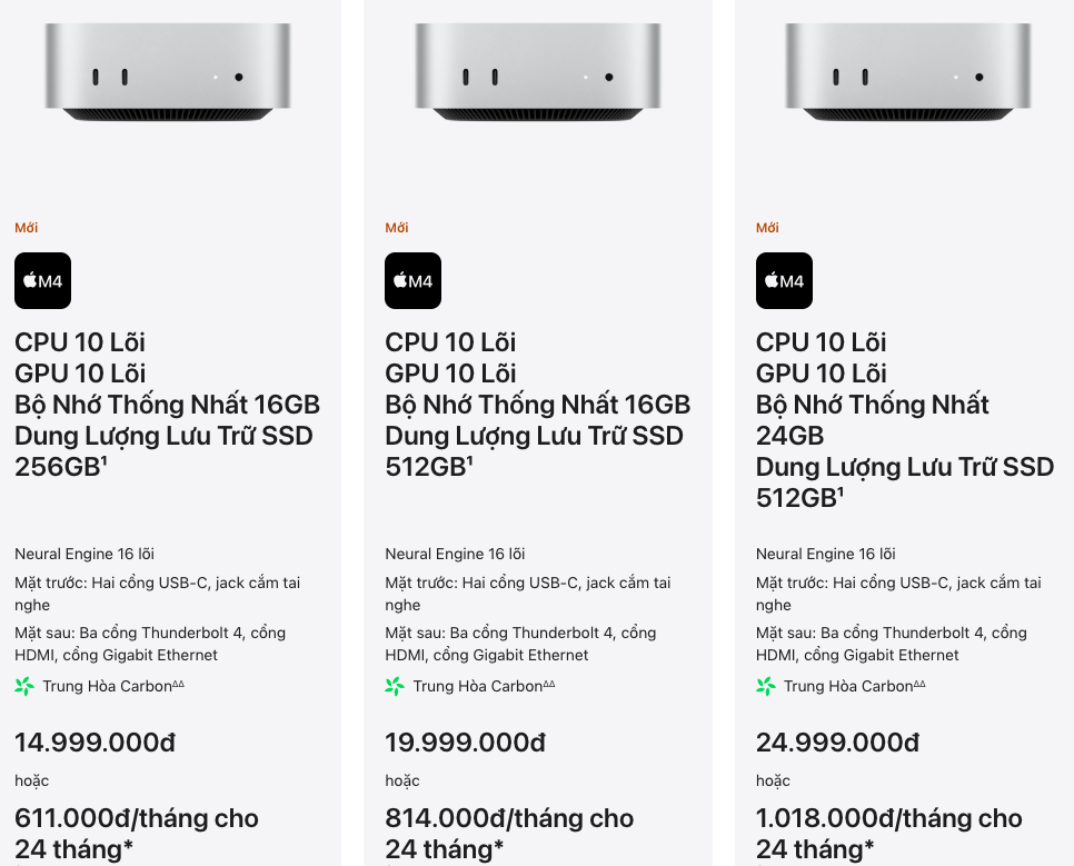 Mac mini M4 quá "ngon", người dùng lũ lượt bán tháo Mac mini đời cũ vì sợ mất giá - Ảnh 2