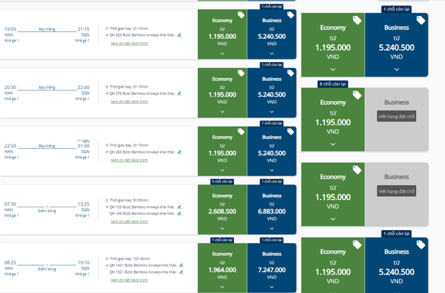 'Cháy' vé máy bay, tàu hỏa dịp Tết - Ảnh 2