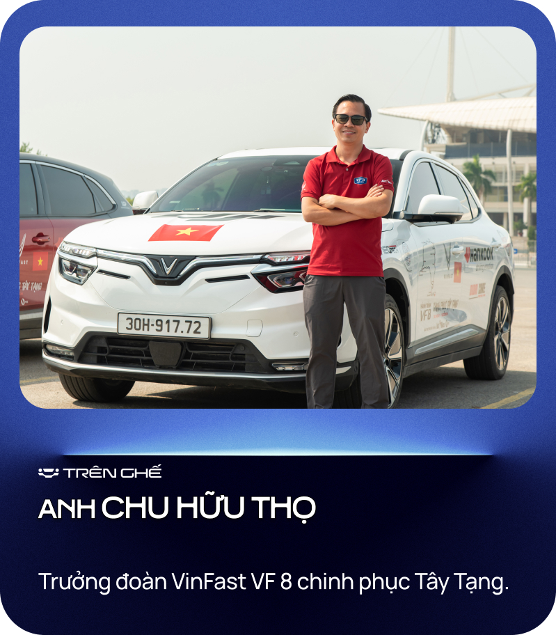 [Trên Ghế 38] 14 triệu, 5.230m, 25% và những điều chưa kể về hành trình VinFast VF 8 chinh phục Tây Tạng - Ảnh 1