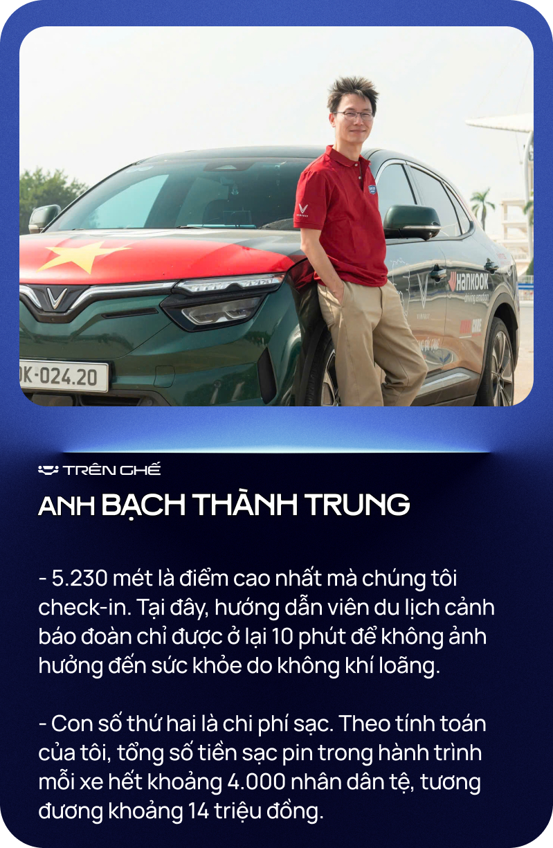 [Trên Ghế 38] 14 triệu, 5.230m, 25% và những điều chưa kể về hành trình VinFast VF 8 chinh phục Tây Tạng - Ảnh 8