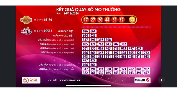 Một vé số Vietlott trúng thưởng hơn 135 tỉ đồng trong đêm Giáng sinh