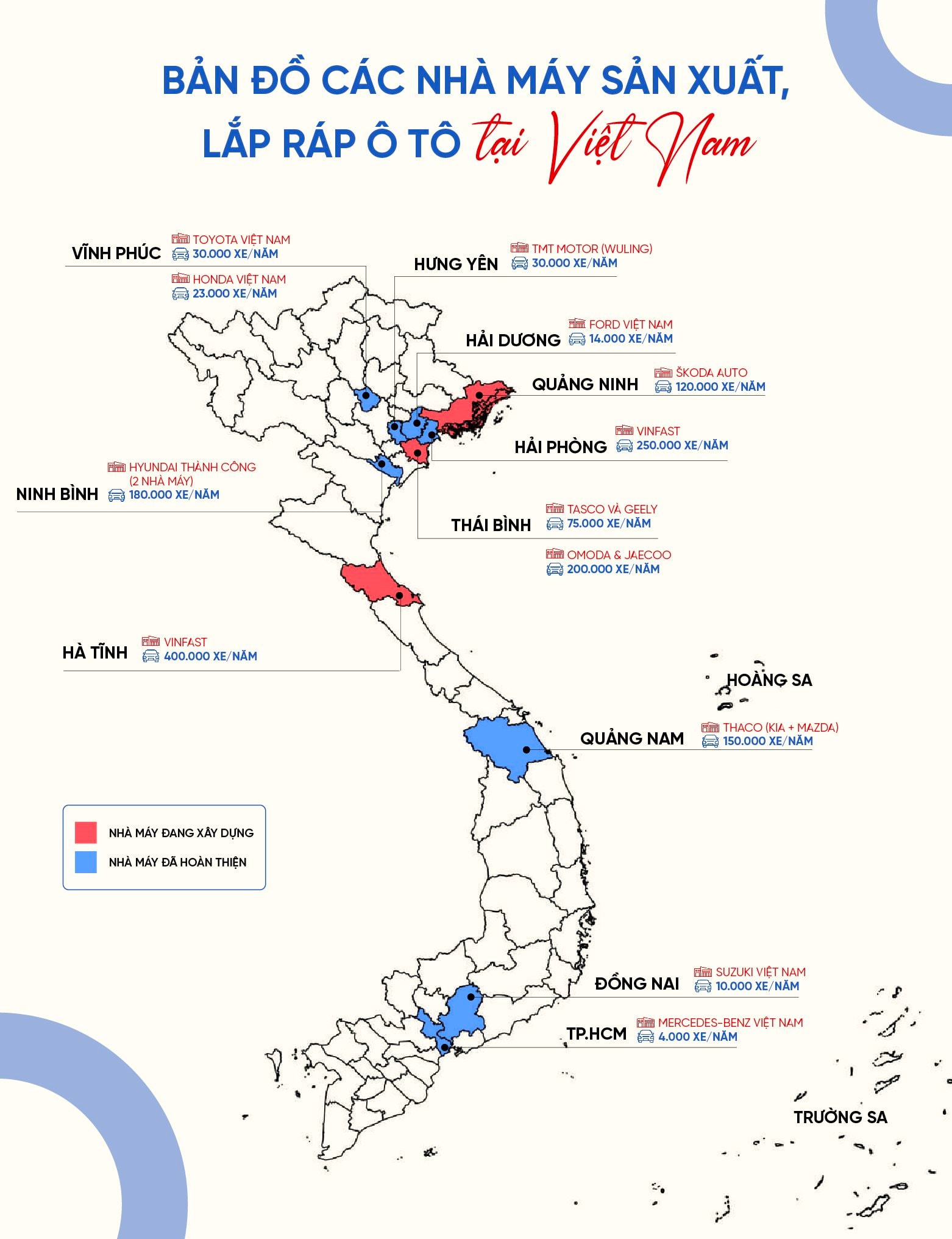 Thêm một tỉnh miền Trung sắp xuất hiện trên bản đồ sản xuất ô tô, Việt Nam đang có những nhà máy ô tô nào? - Ảnh 1