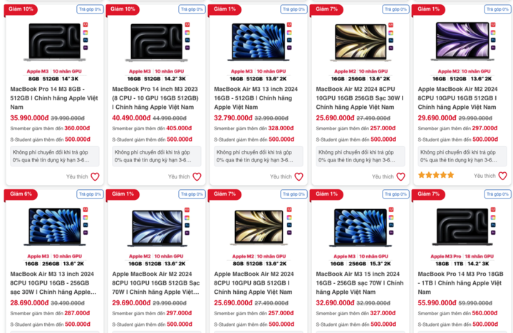 Giá Macbook rớt cả chục triệu đồng, người dùng có nên xuống tiền mua trước Tết? - Ảnh 1