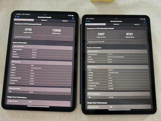 Giờ là thời điểm vàng để mua iPad? - Ảnh 3