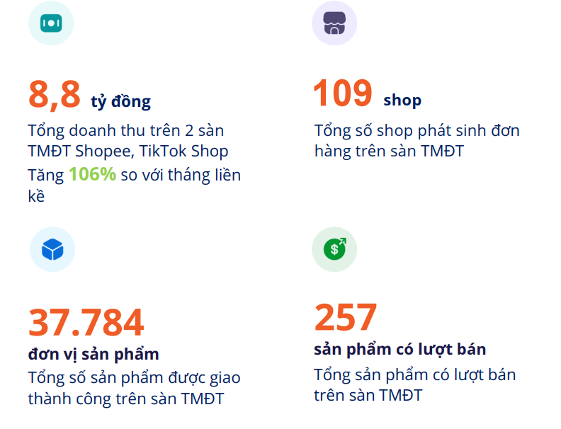 Hết thời Labubu, đến lượt trend Baby Three "gây sốt", người Việt chi gần 9 tỉ đồng để sở hữu - Ảnh 1