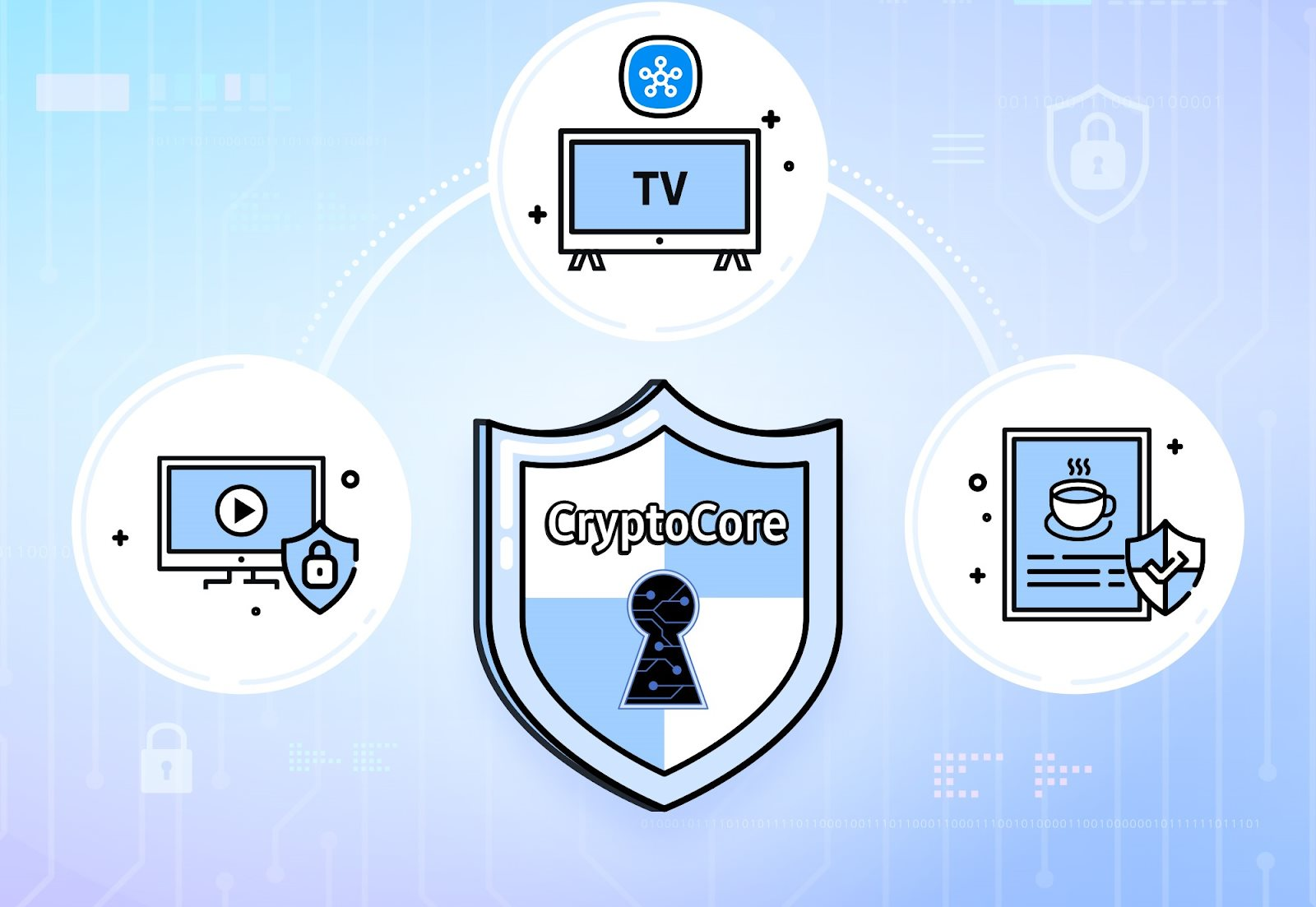 Samsung vừa thiết lập tiêu chuẩn mới về bảo mật TV - Ảnh 1