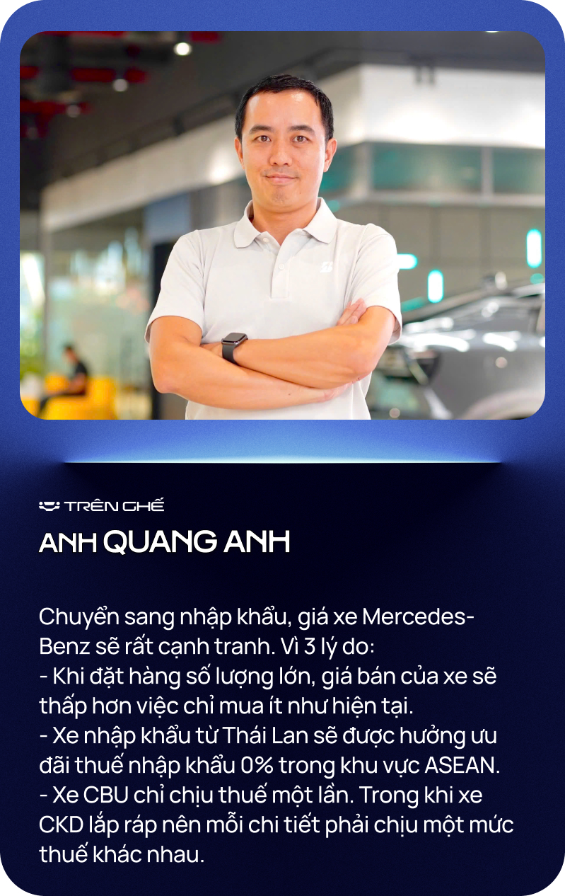 Mercedes-Benz nhập: ‘Chưa chắc đã đắt, khéo còn trở lại vị thế số 1’ - Ảnh 4
